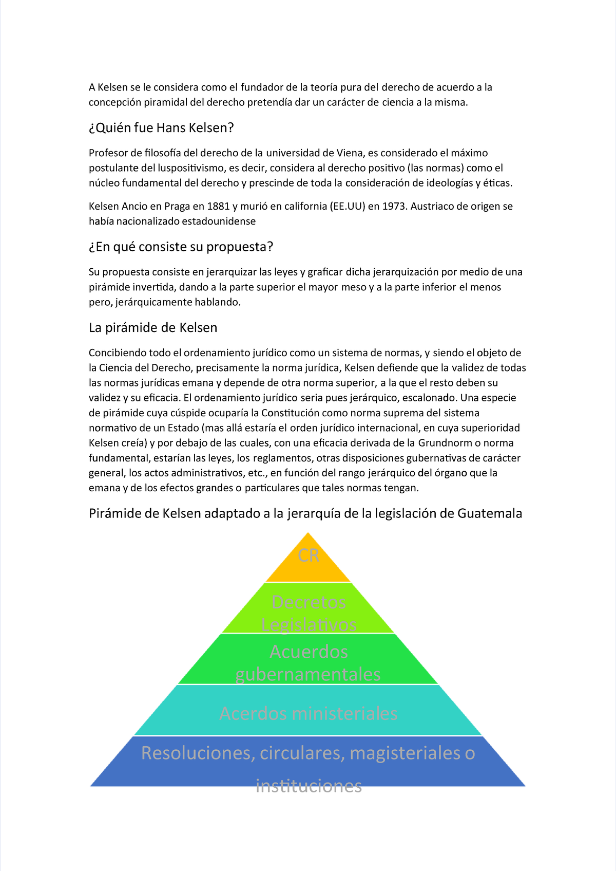 Kelsen's Pyramid: Analyzing Legal Hierarchy and Norms (LAW 101) - Studocu