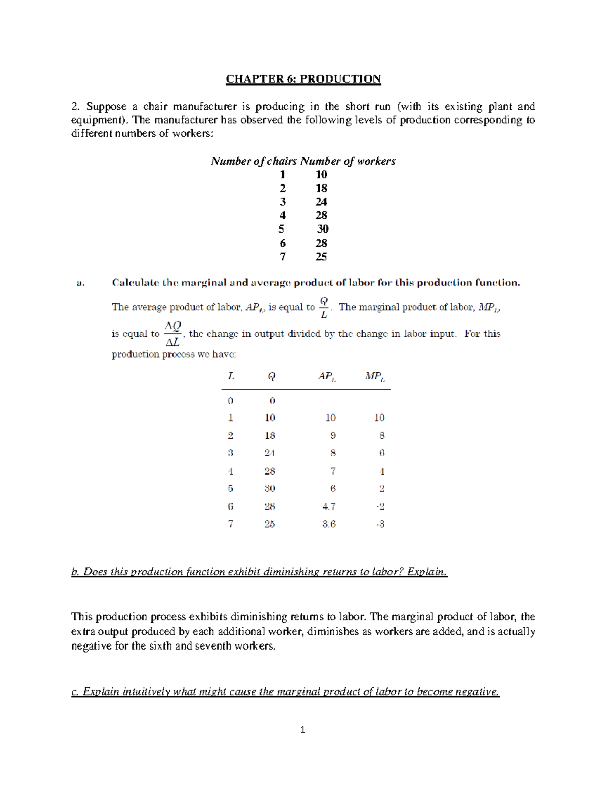 CH 6 Production Function Analysis and Labor Efficiency Insights - Studocu