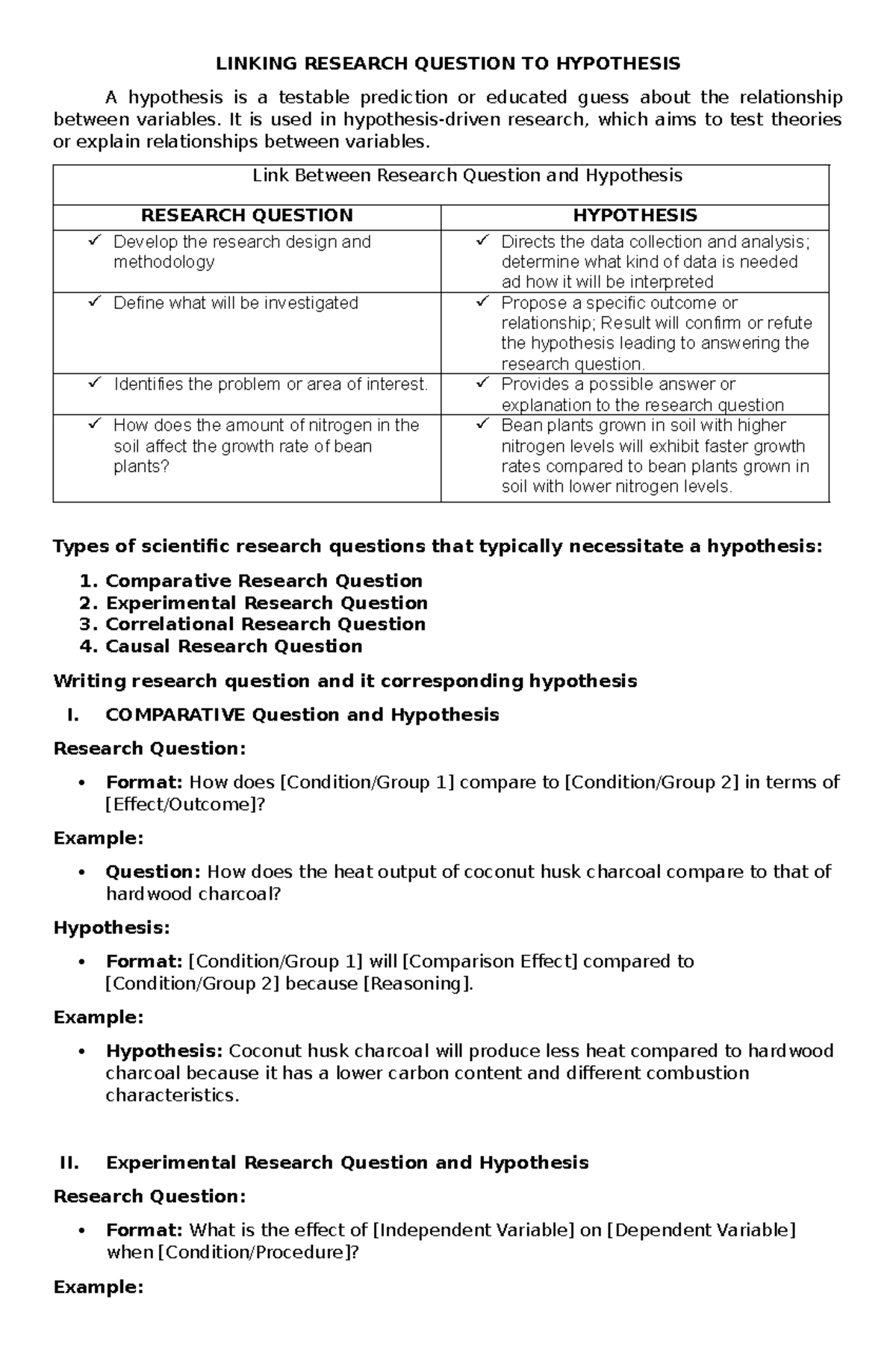Hypothesis - LINKING RESEARCH QUESTION TO HYPOTHESIS A hypothesis is a ...