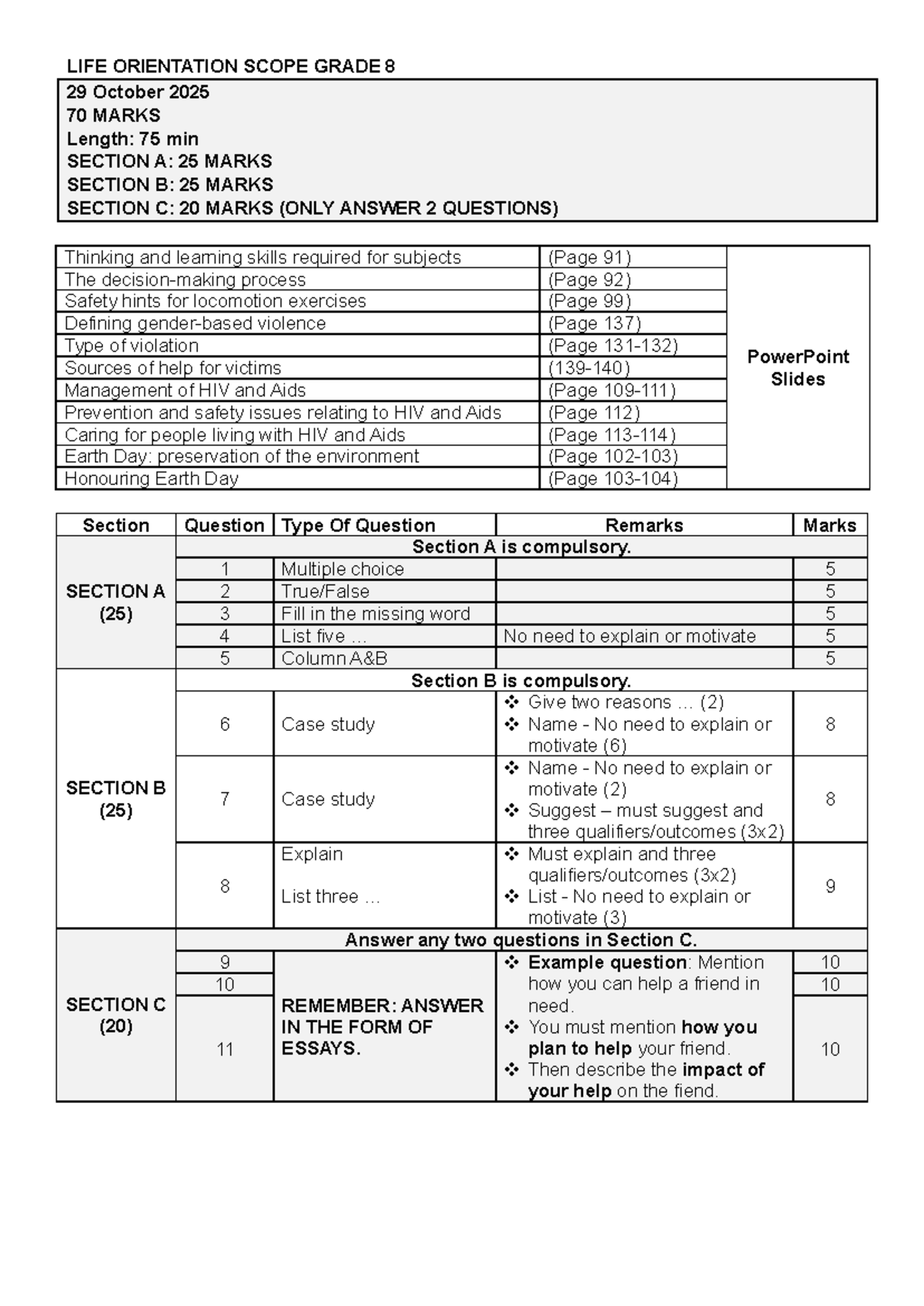 LIFE ORIENTATION GRADE 8 SCOPE & EXAM FORMAT (70 MARKS) - Studocu