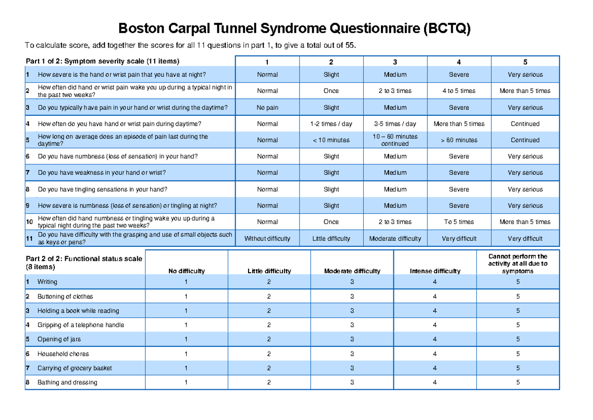 BCTQ: Boston Carpal Tunnel Syndrome Questionnaire Analysis - Studocu