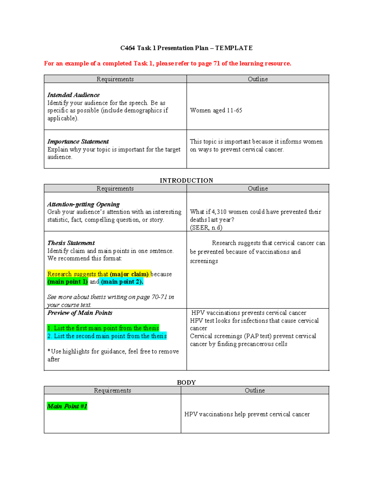 C464 Intro to Communication Task 1 Presentation Plan Guide - Studocu
