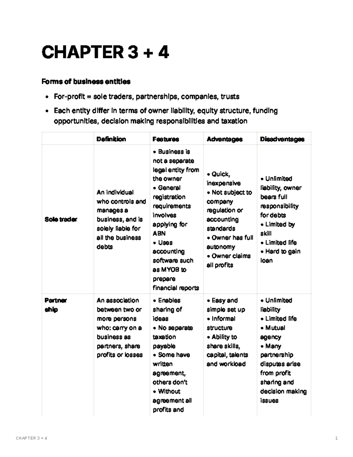 BUSN1001 CHAPTER 3-4: Forms of Business Entities and Accounting ...