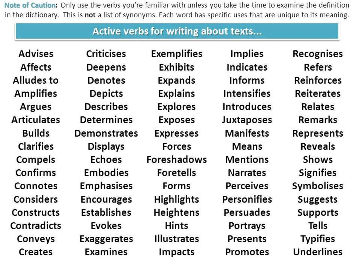Analytical Verbs: A Cautionary Note on Usage and Meaning - Studocu