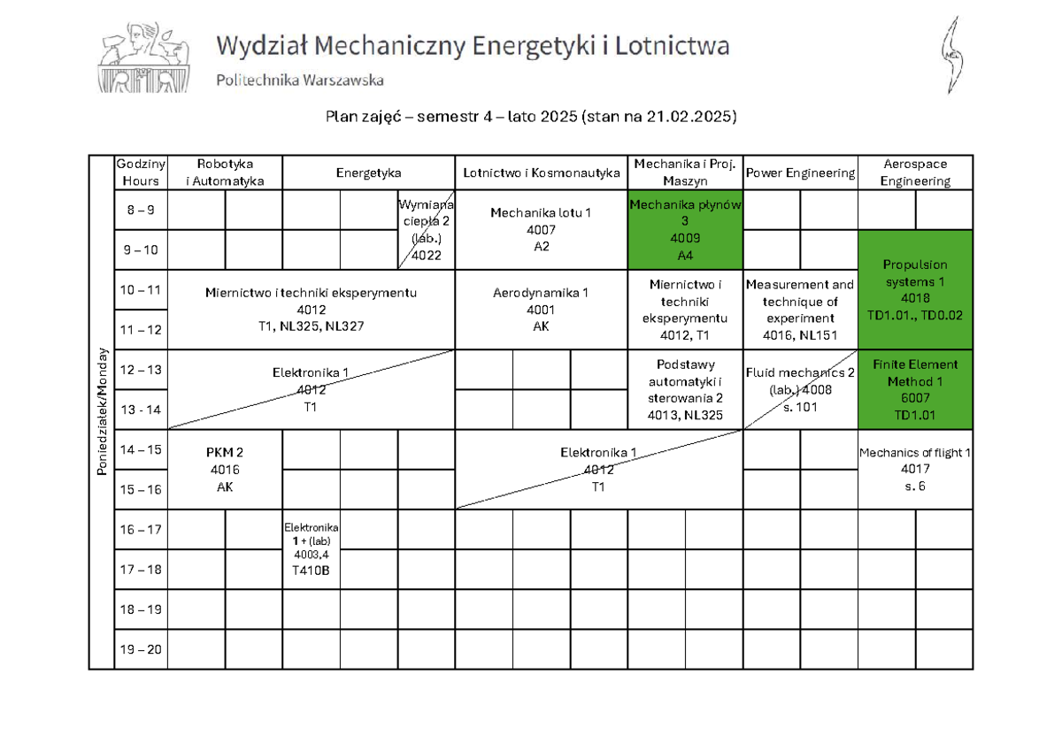 Automatyka I Robotyka Toruń Plan Lekcji