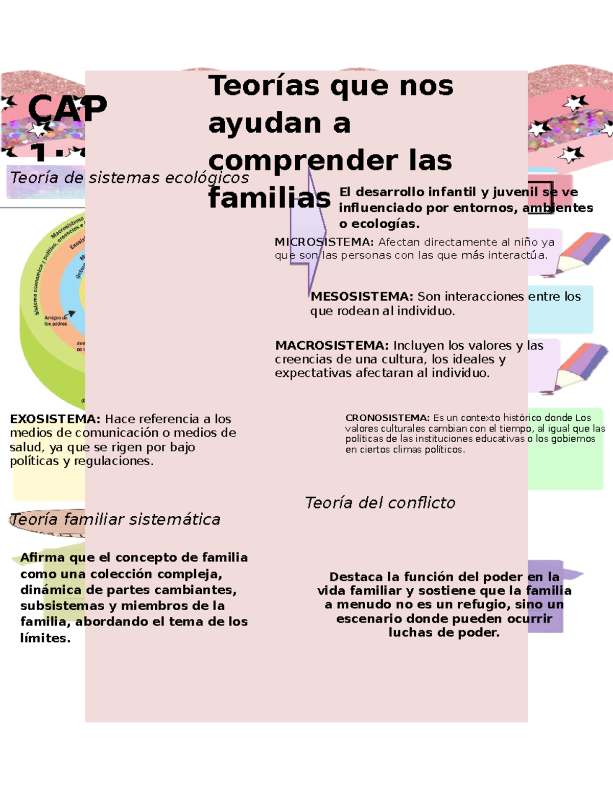 Capítulo 1 y 2: Teorías del Desarrollo en la Primera Infancia - Studocu