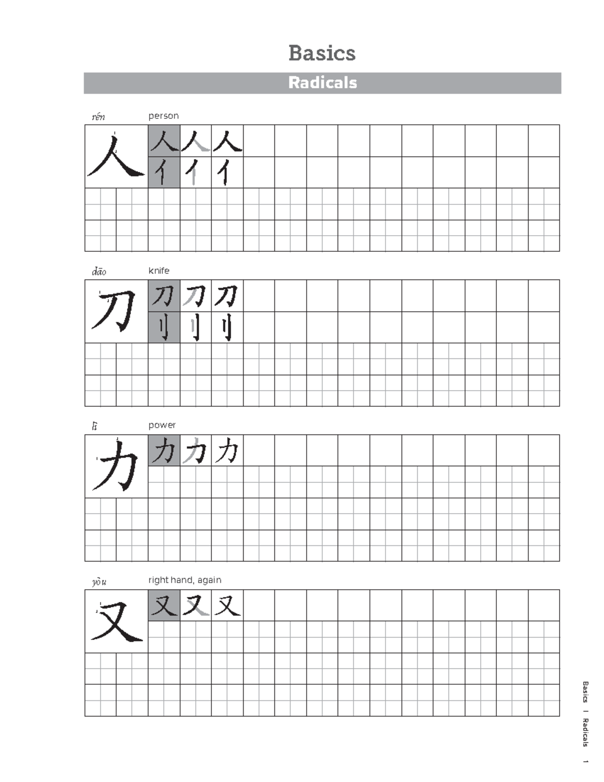Character Writing Book Radicals - Basics | Radicals 人 人 亻 刀 rén person ...