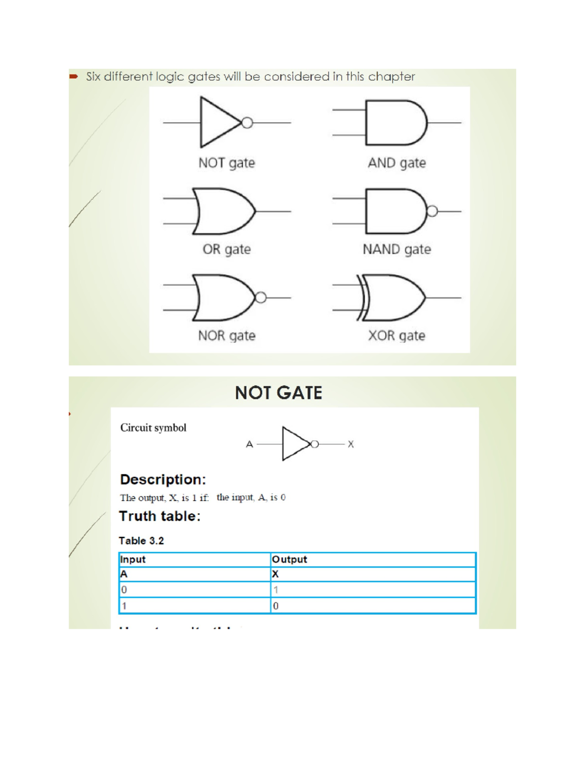 Circuit Diagram For Four Input Xor Gate