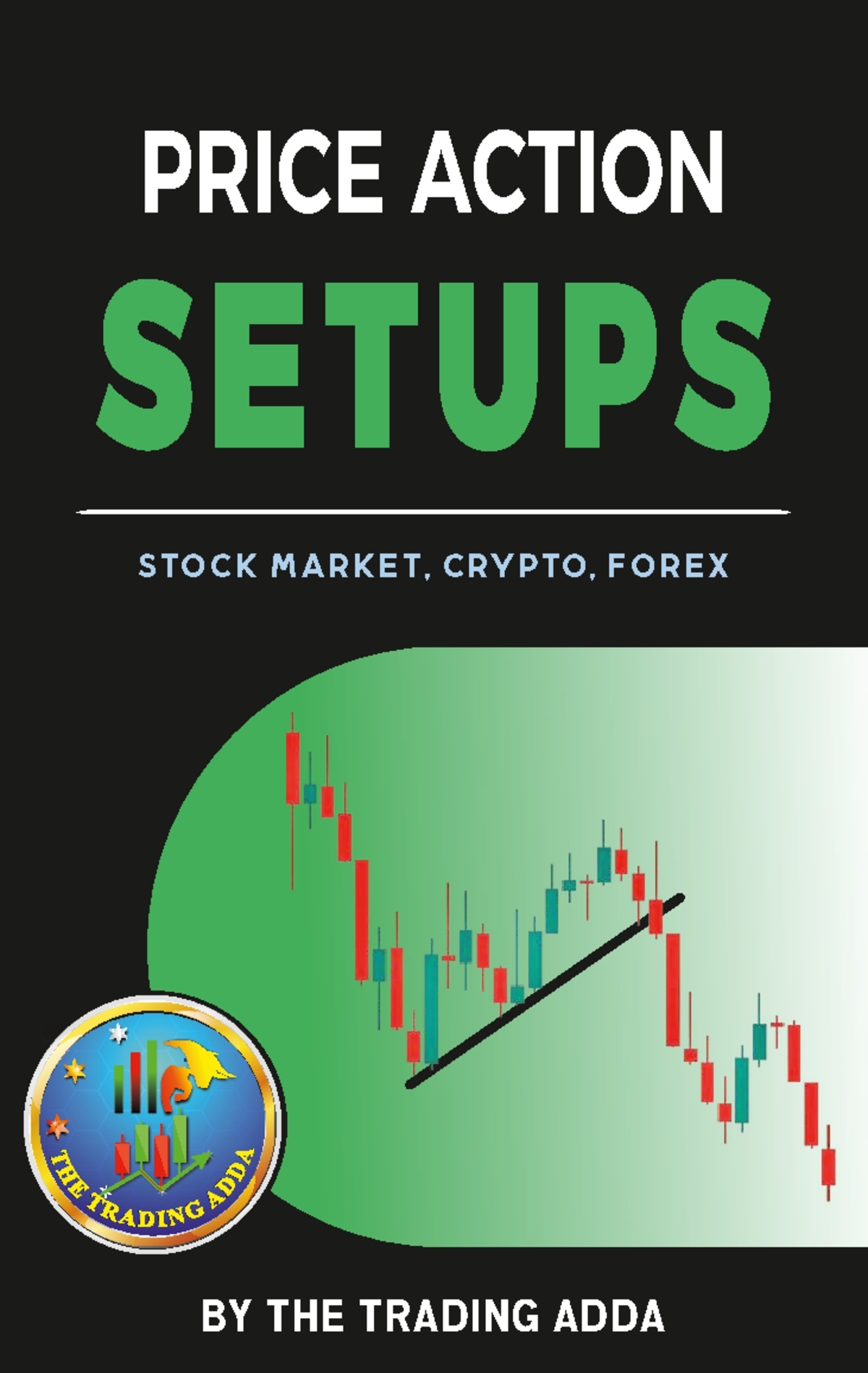 Price Action Setups for Stock, Crypto & Forex - Trading Adda - Studocu