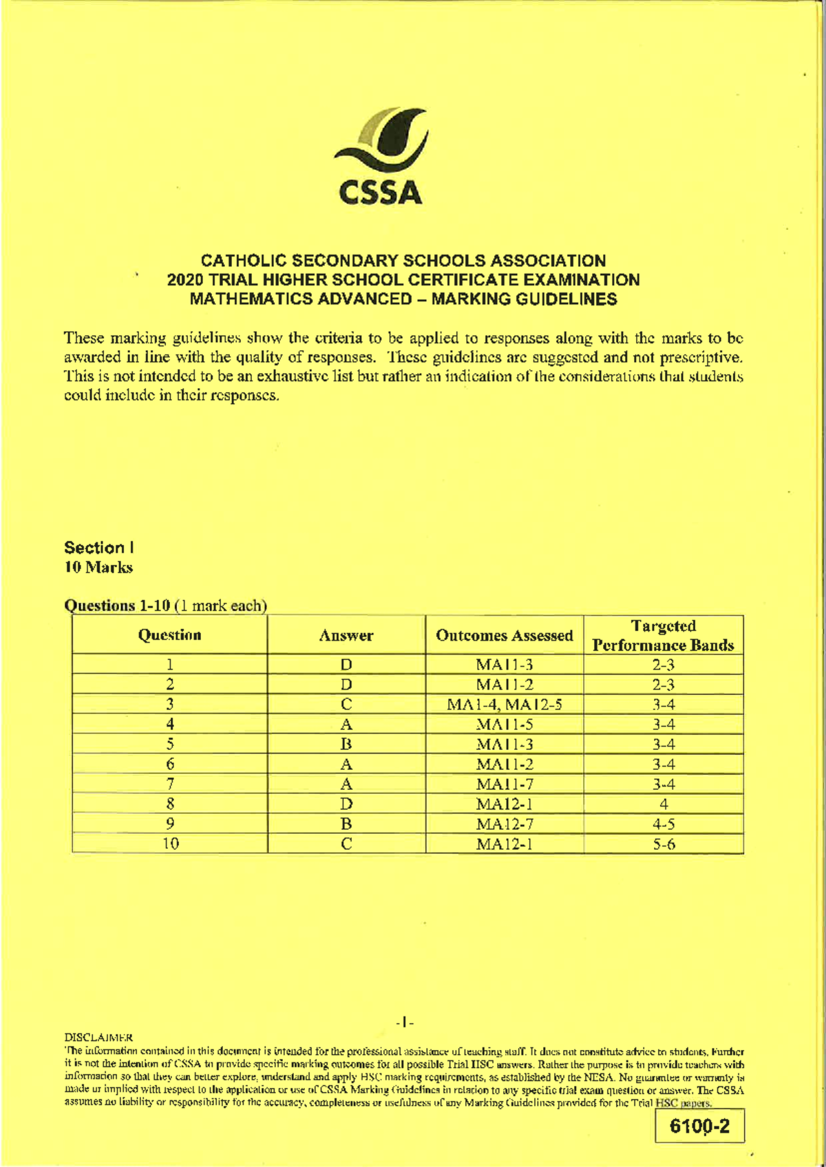 CSSA 2020 Trial HSC Mathematics Advanced Marking Guidelines - Studocu