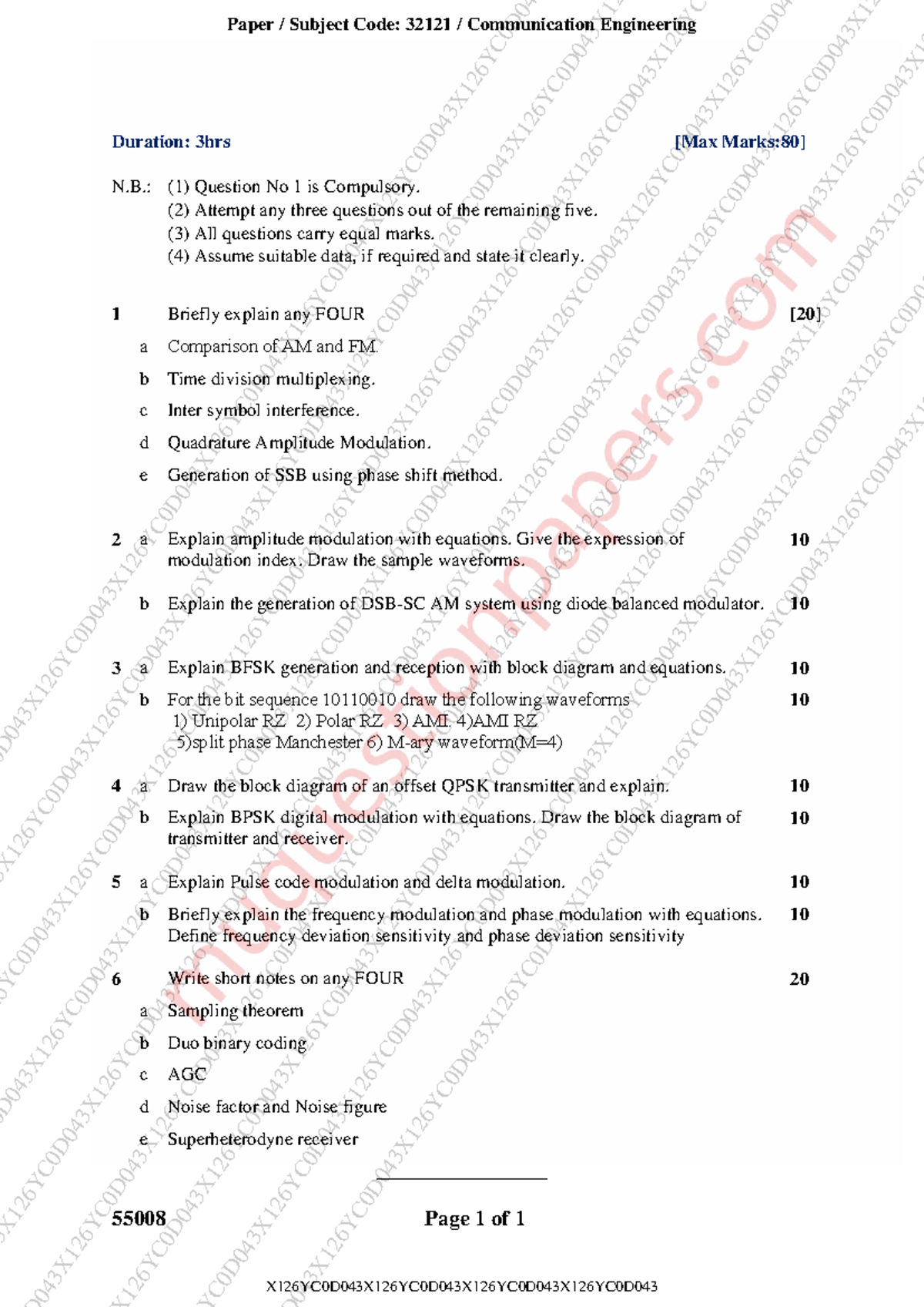 Communication Engineering Exam Paper: 32121 - May 2024 - Studocu