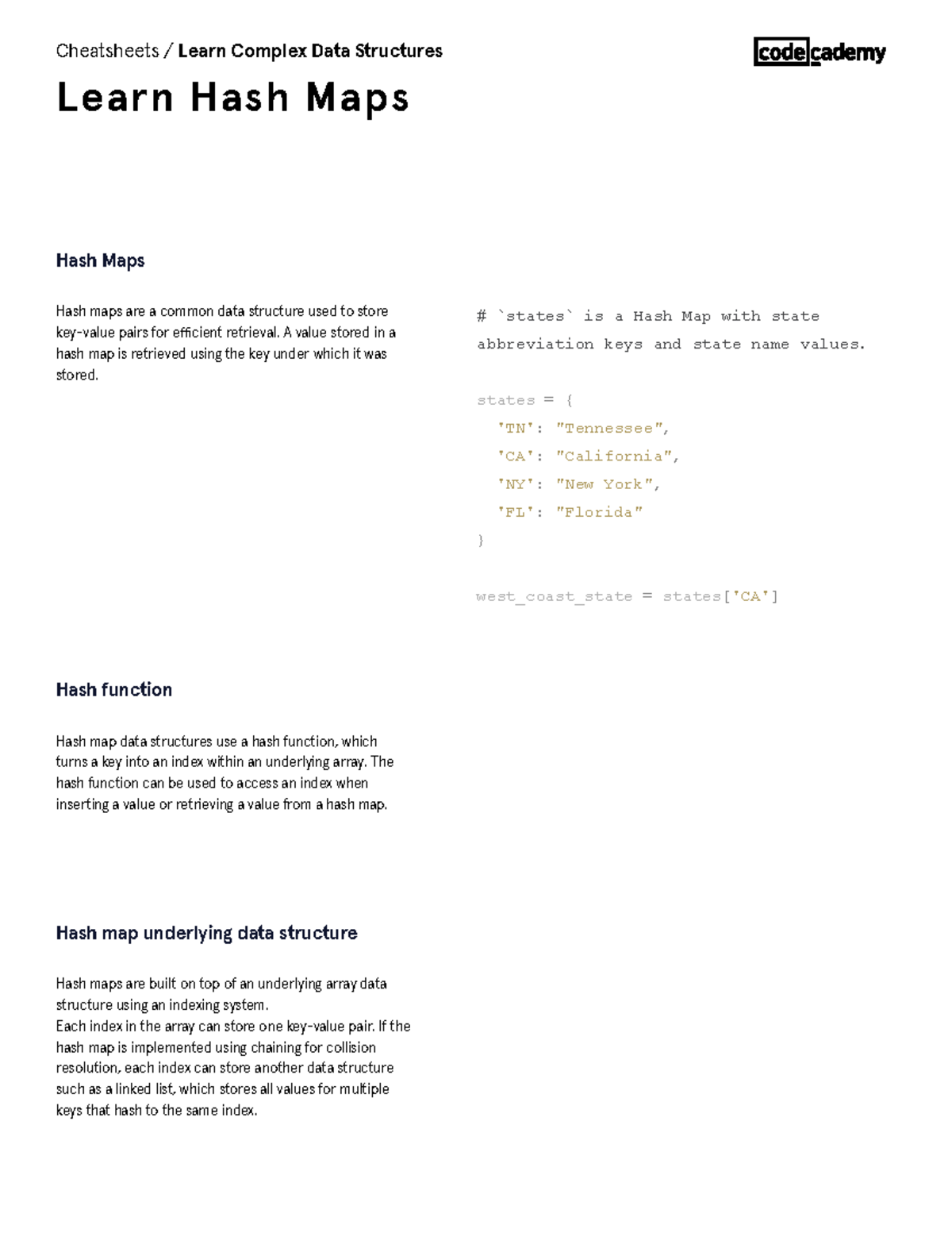 Learn Complex Data Structures Learn Hash Maps Cheatsheet Codecademy ...