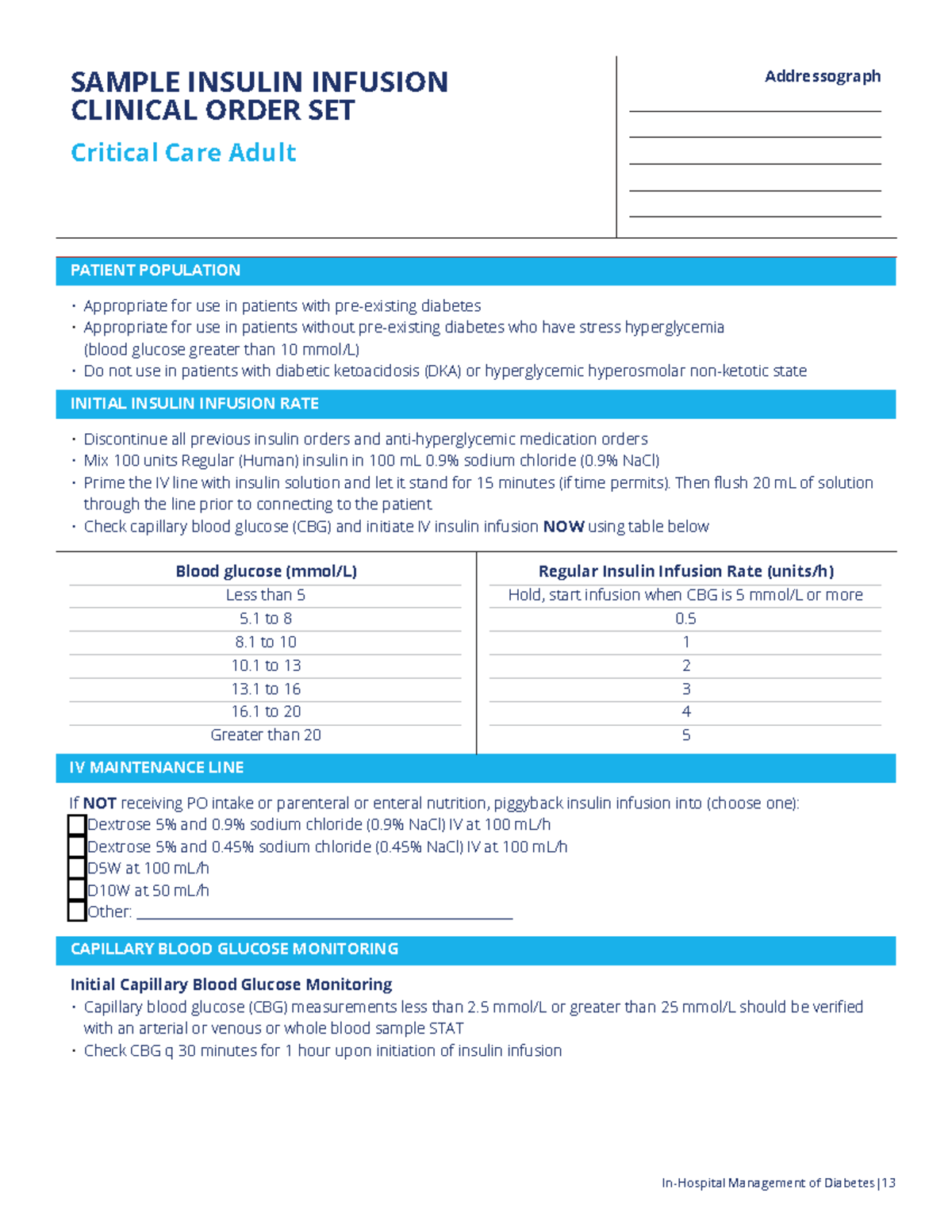 Insulin Infusion Clinical Order Set (COS) for Critical Care Adults ...