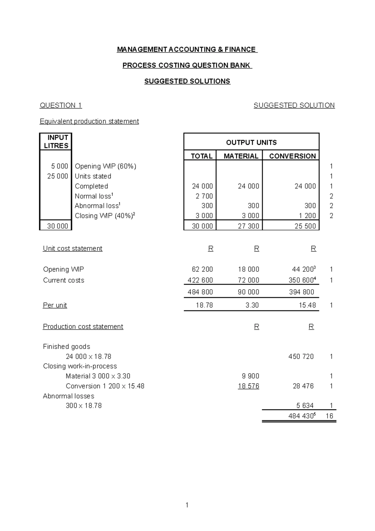 IAS 38: Comprehensive Notes on Intangible Assets Accounting Principles ...