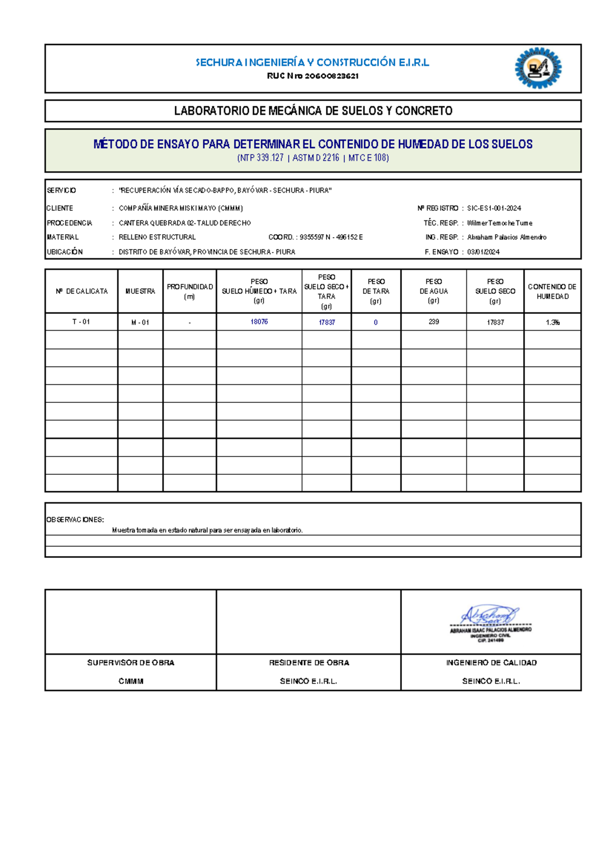 Ensayos de Material de Relleno - Quebrada 02 (NTP 339.127, 339.128, 339 ...