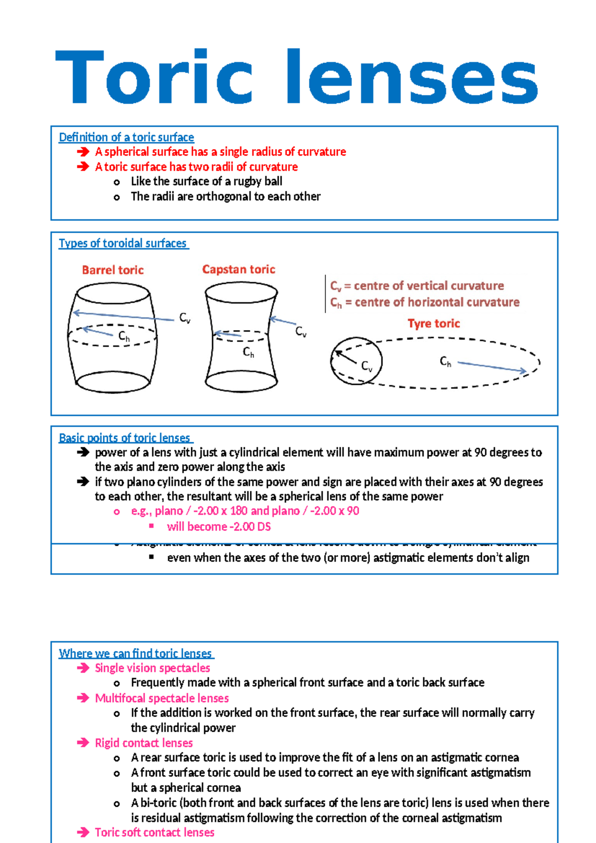 Toric Lenses Overview and Applications - ytre3er4e - Studocu