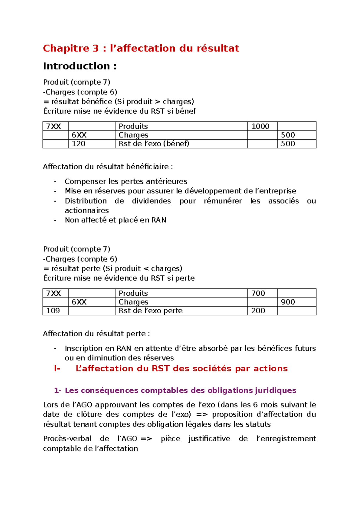 Chapitre 3 : Résultat et Affectation - Cours L3 - Studocu