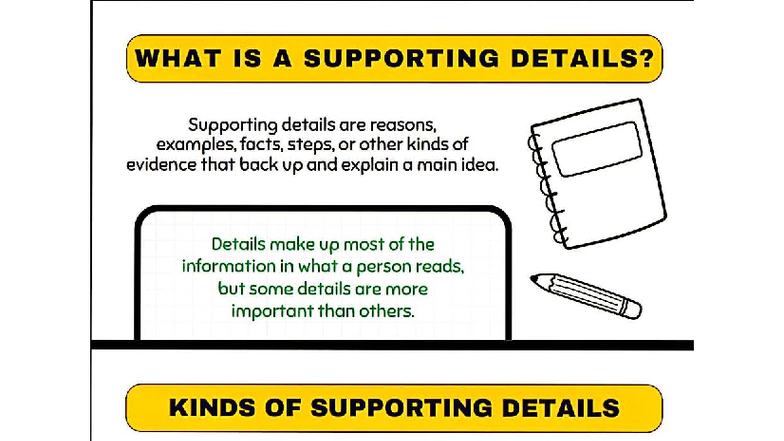 CS: Understanding Supporting Details in Writing - Studocu