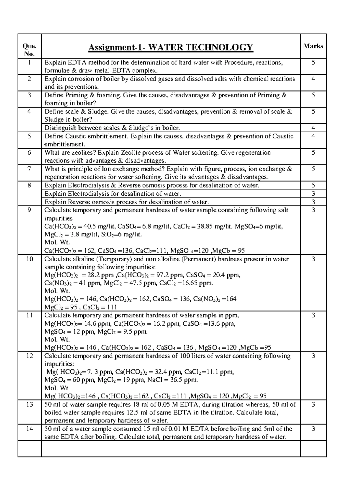 2023-II-M1 Question Paper - Total No. of Questions : SEAT No. : No. of ...