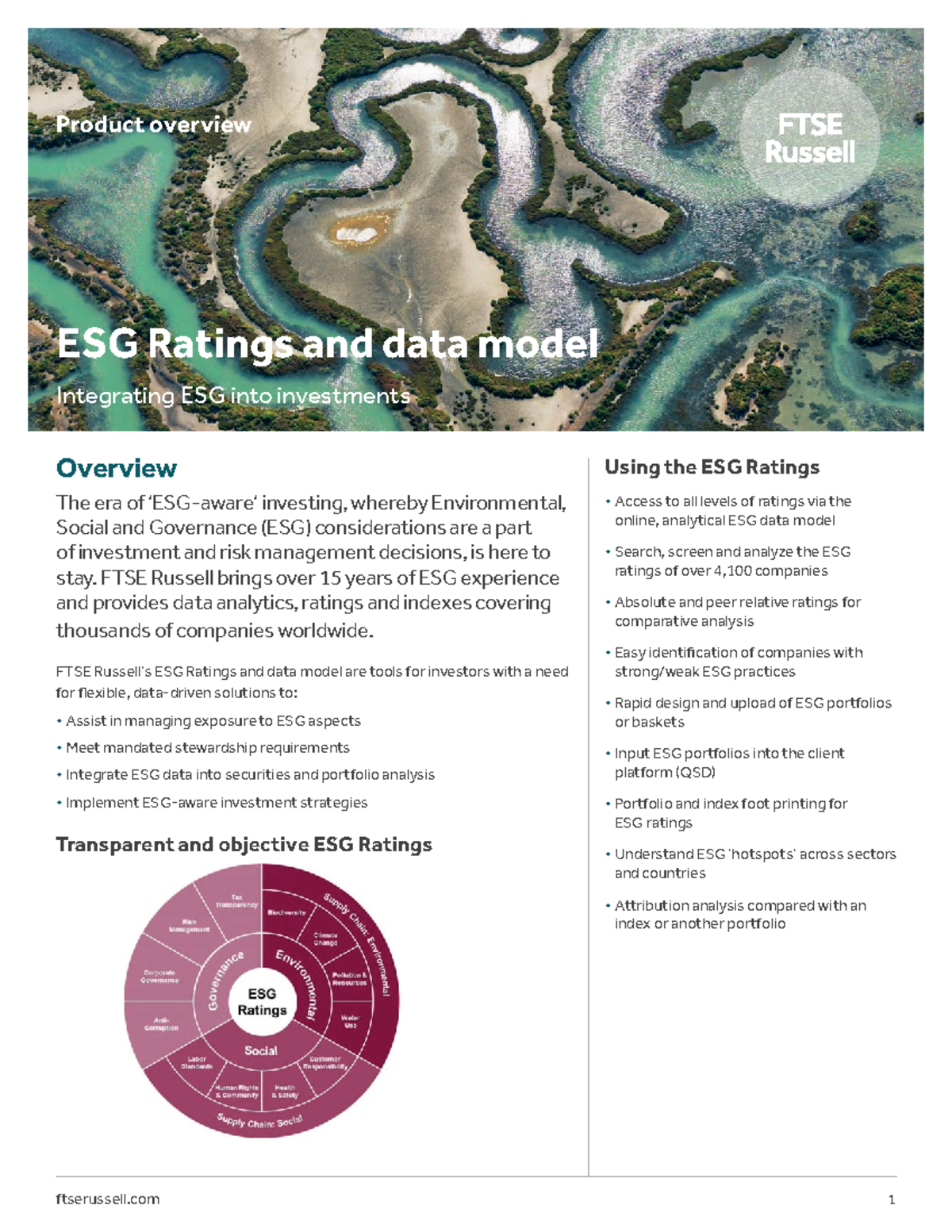 ESG Ratings Overview: Insights on Sustainable Investing Strategies ...