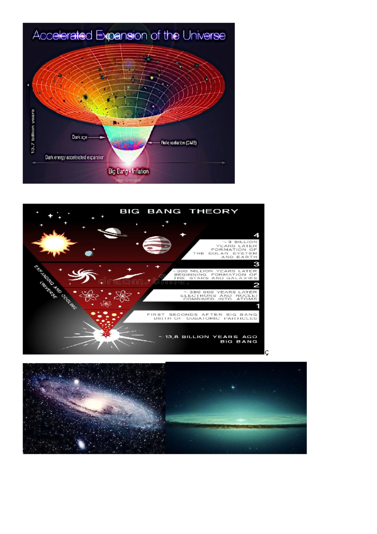 Big Bang Theory: Cosmic Expansion and Formation of the Universe - Studocu