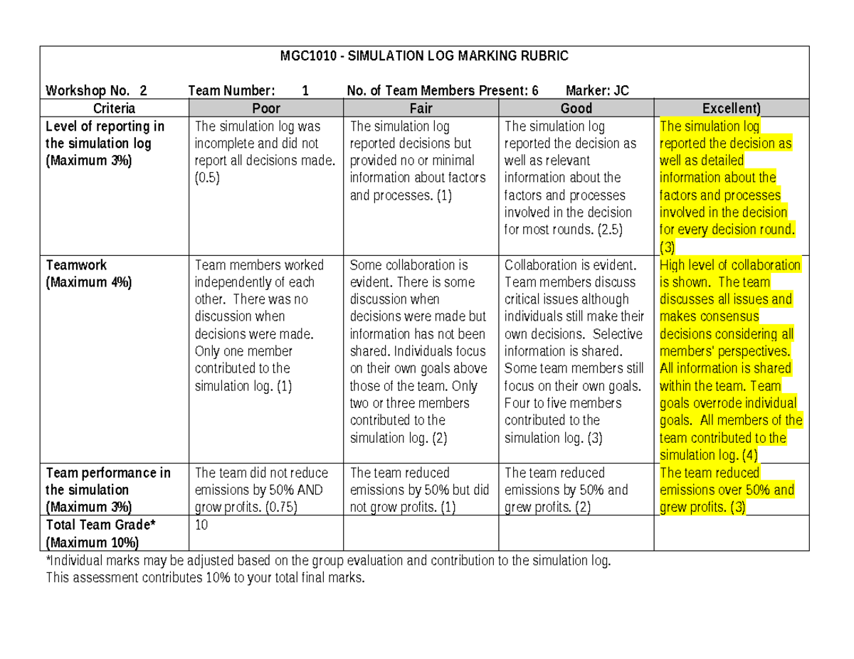 MGC1010 W2 T1 Marking Rubric for Team Simulation Log Evaluation - Studocu