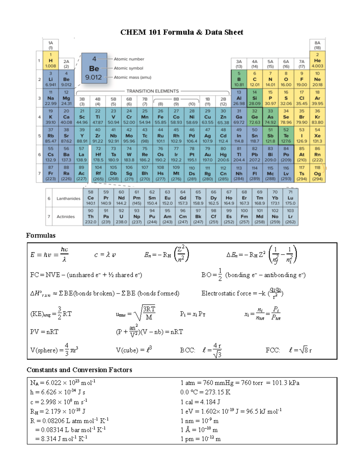 Data Sheet 89e9bd6f3f4d0f5ccc22b164f35f9dfe - CHEM 101 Formula & Data ...