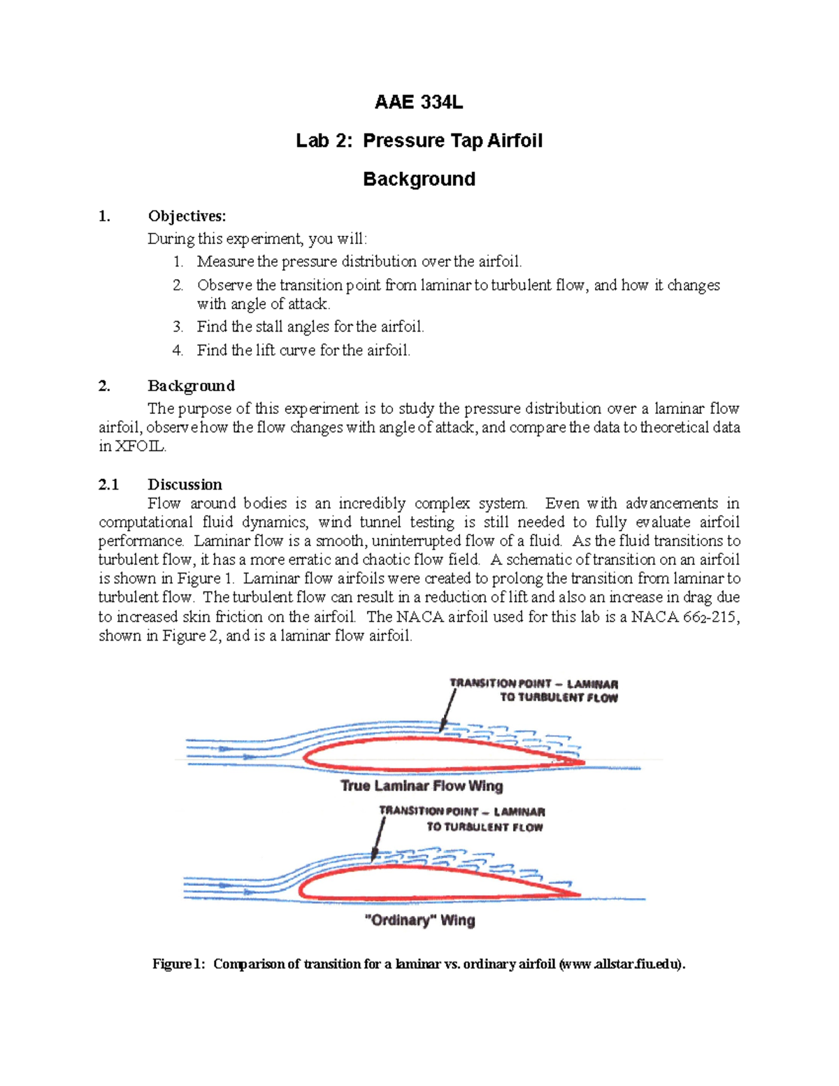 AAE 334 Lab 2: Pressure Distribution in Laminar Flow Airfoil - Studocu