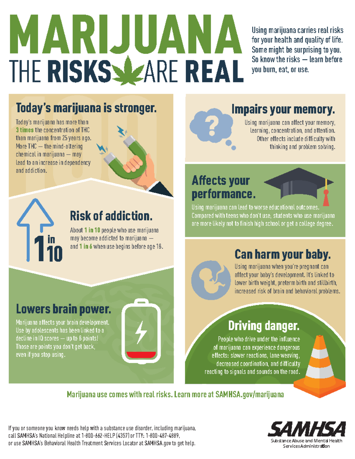 Marijuana Risks: Understanding the Real Impacts on Health and Life ...