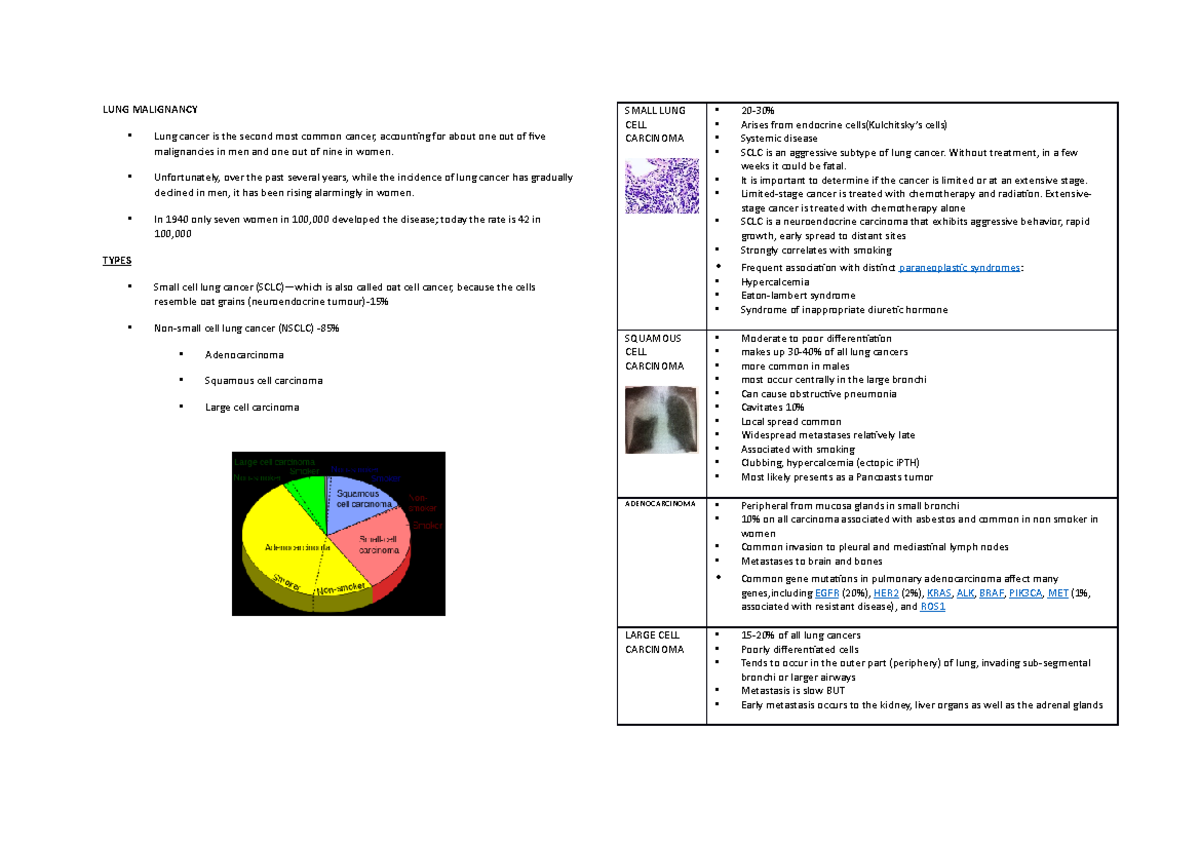 LUNG Malignancy - Summary Oxford Handbook of Clinical Medicine - LUNG ...