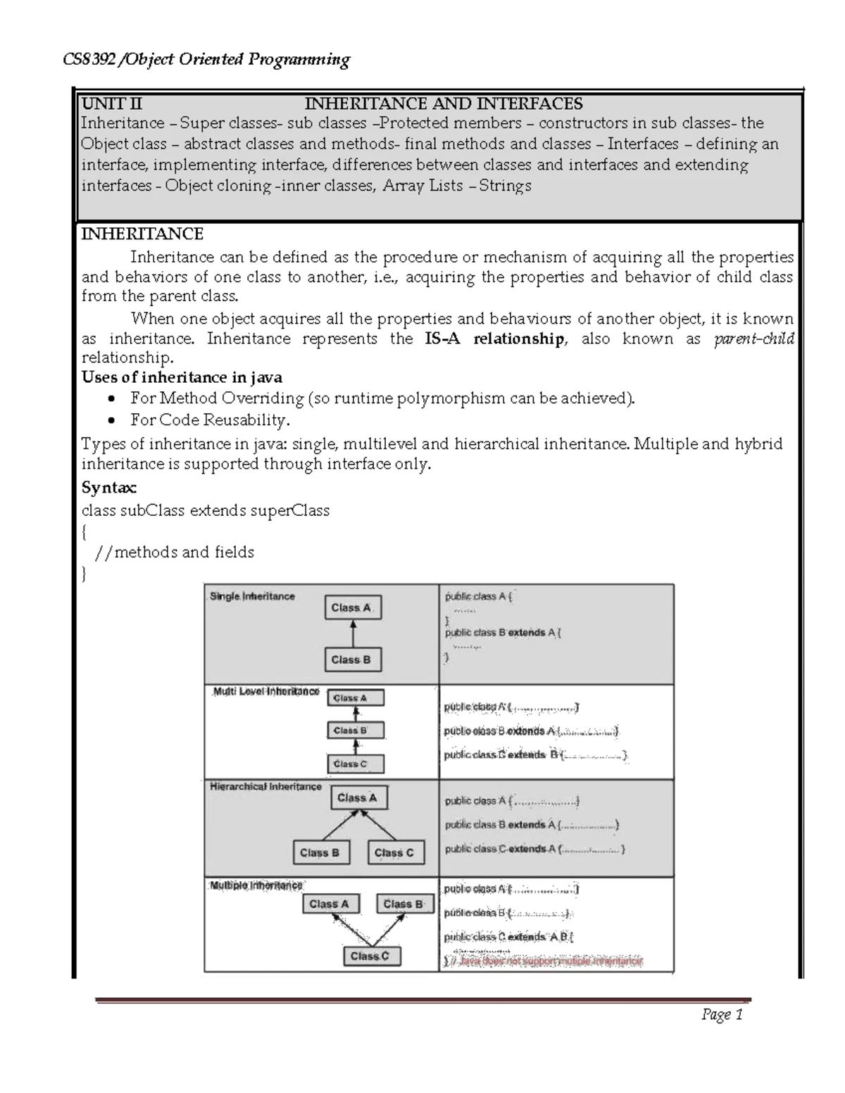 CS8392 OBJECT ORIENTED PROGRAMMING UNIT I & II NOTES - Studocu