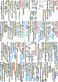 Ml cheat sheet - Zusammenfassung Machine learning
