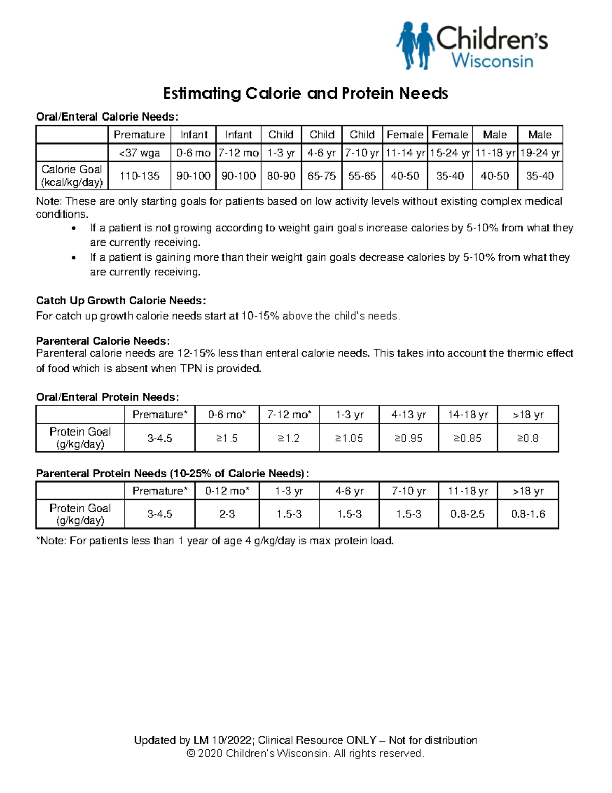 Estimating Calorie & Protein Needs for Infants & Children - Studocu
