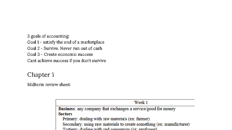 ACC100 Accounting - Chapter 1 Midterm Review & Key Concepts - Studocu