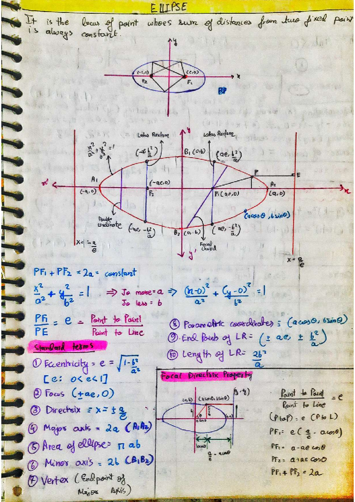 Ellipse - Maps and Properties (MATH 20) - Studocu