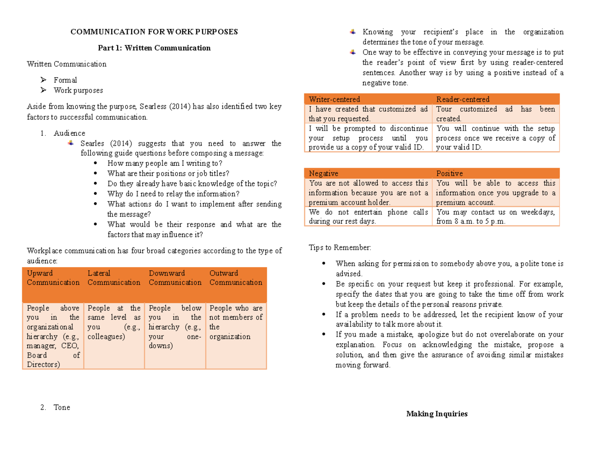 Final Exam Study Guide: Written Communication for Work - Studocu