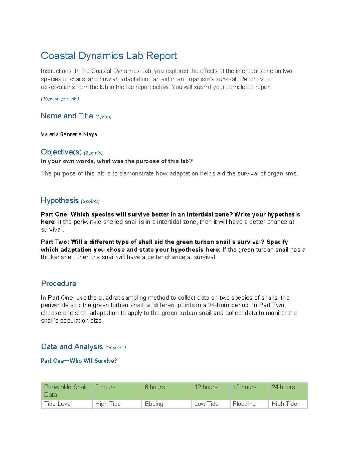 Coastal Dynamics Lab Report - Coastal Dynamics Lab Report Instructions ...