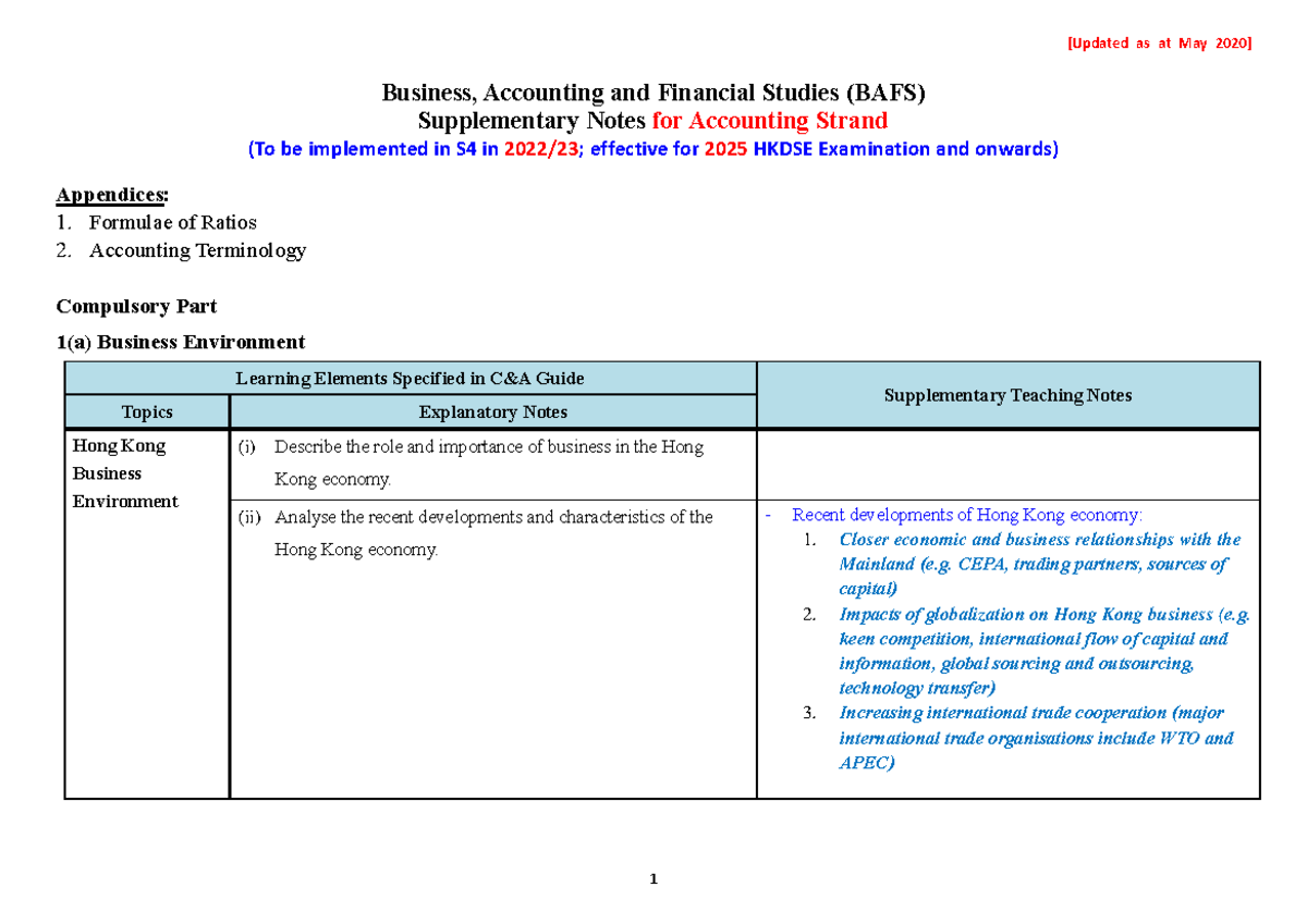 BAFS 2025: Supplementary Notes on Accounting & Financial Studies - Studocu