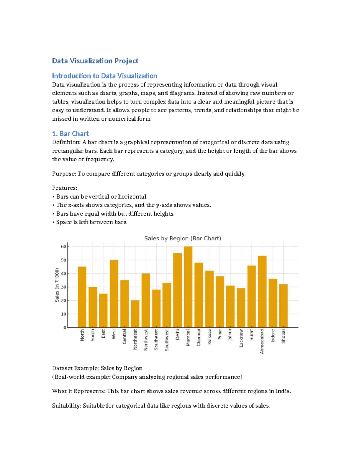 Data Visualization Project-1: Understanding Charts and Graphs - Studocu