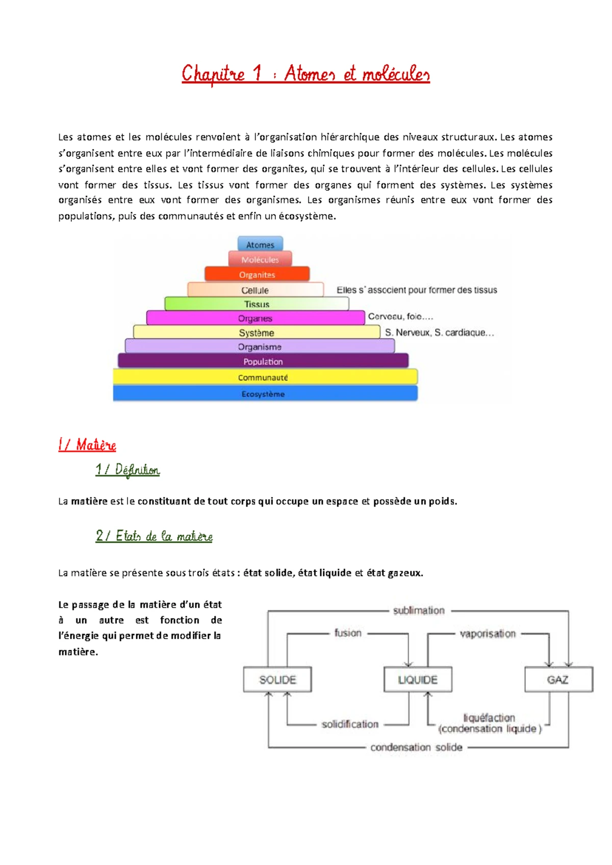 PSP1 - TD1 SS - Apprentissage des Atomes et Molécules pour CM1 - Studocu