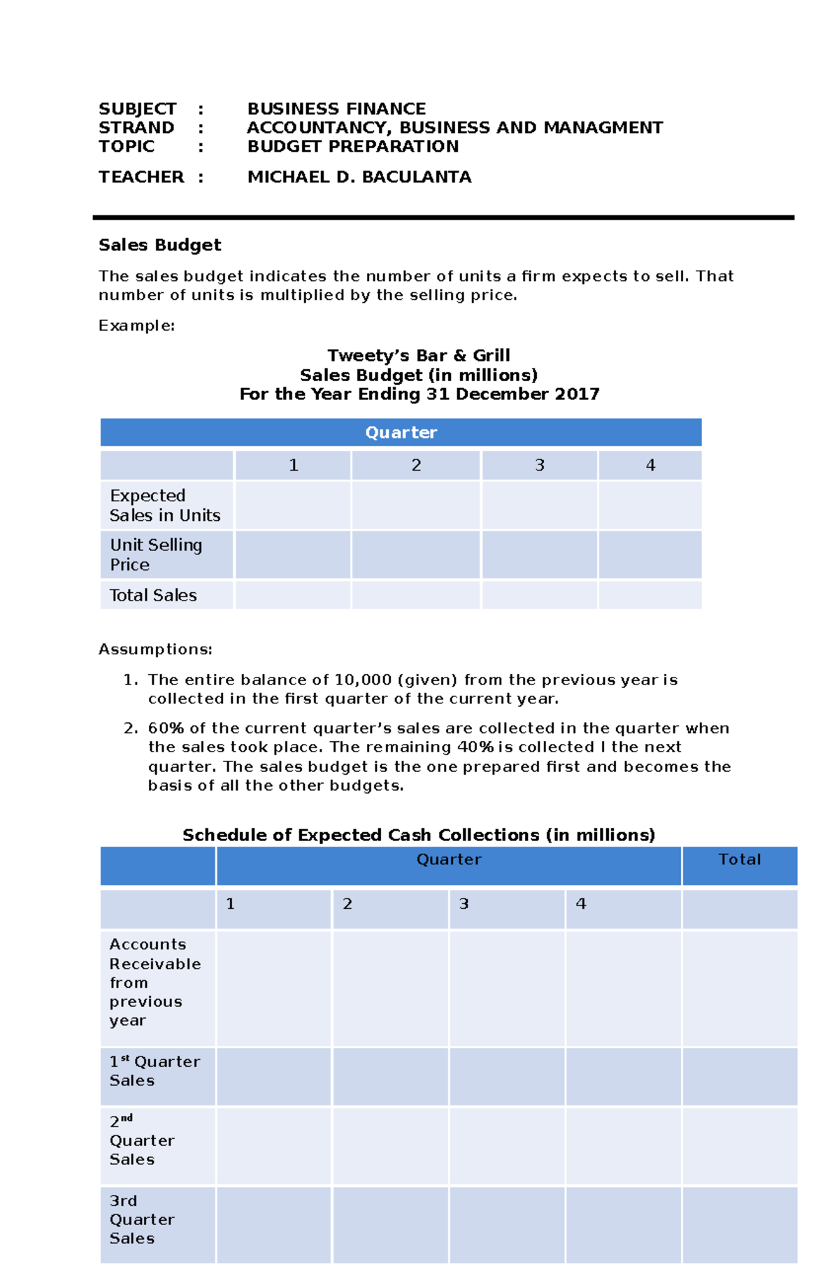 BUSINESS FINANCE: Sales & Production Budget Overview - Studocu