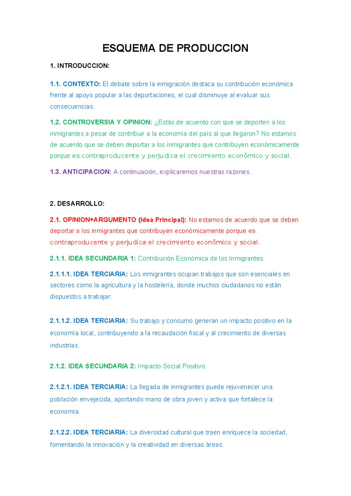 ESQUEMA DE ENSAYO: IMPACTO ECONÓMICO DE LA INMIGRACIÓN - PC2 - Studocu