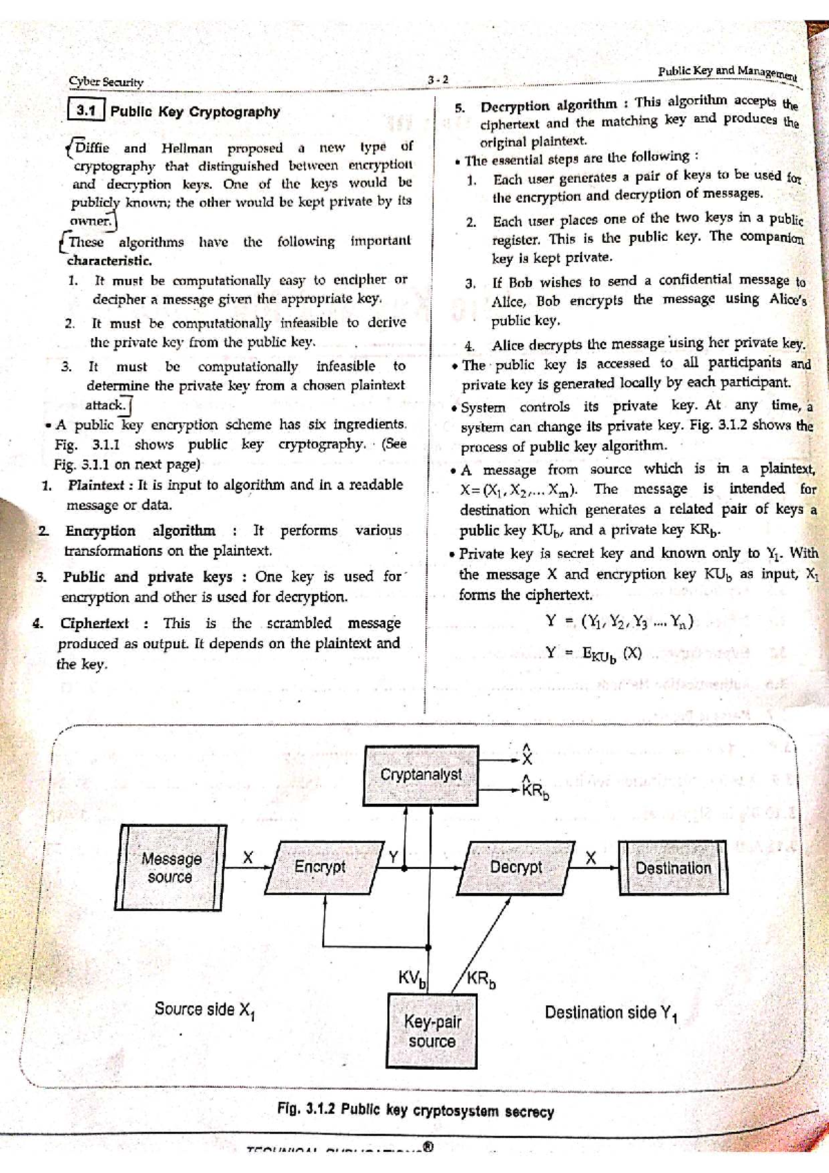 Cyber Security 3.1: Understanding Public Key Encryption and Decryption ...