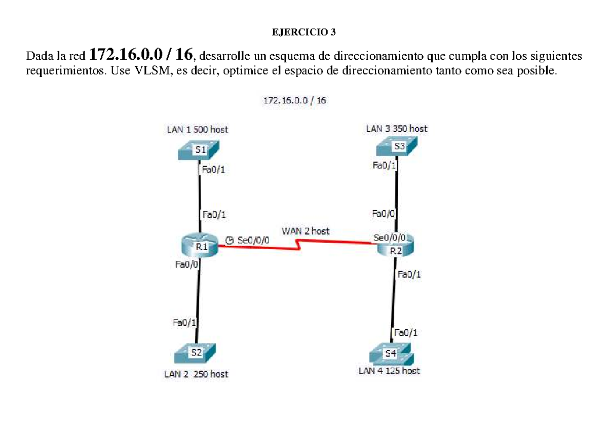 VLSM Practica 3 - ejercicio - redes de datos I - EJERCICIO 3 Dada la ...