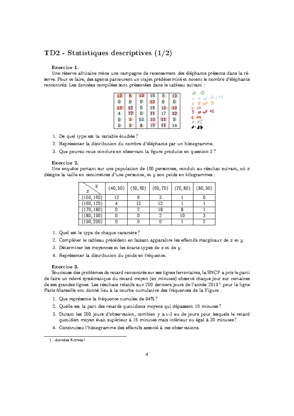 Correction TD2 - Statistiques Descriptives: Exercices et Analyses - Studocu