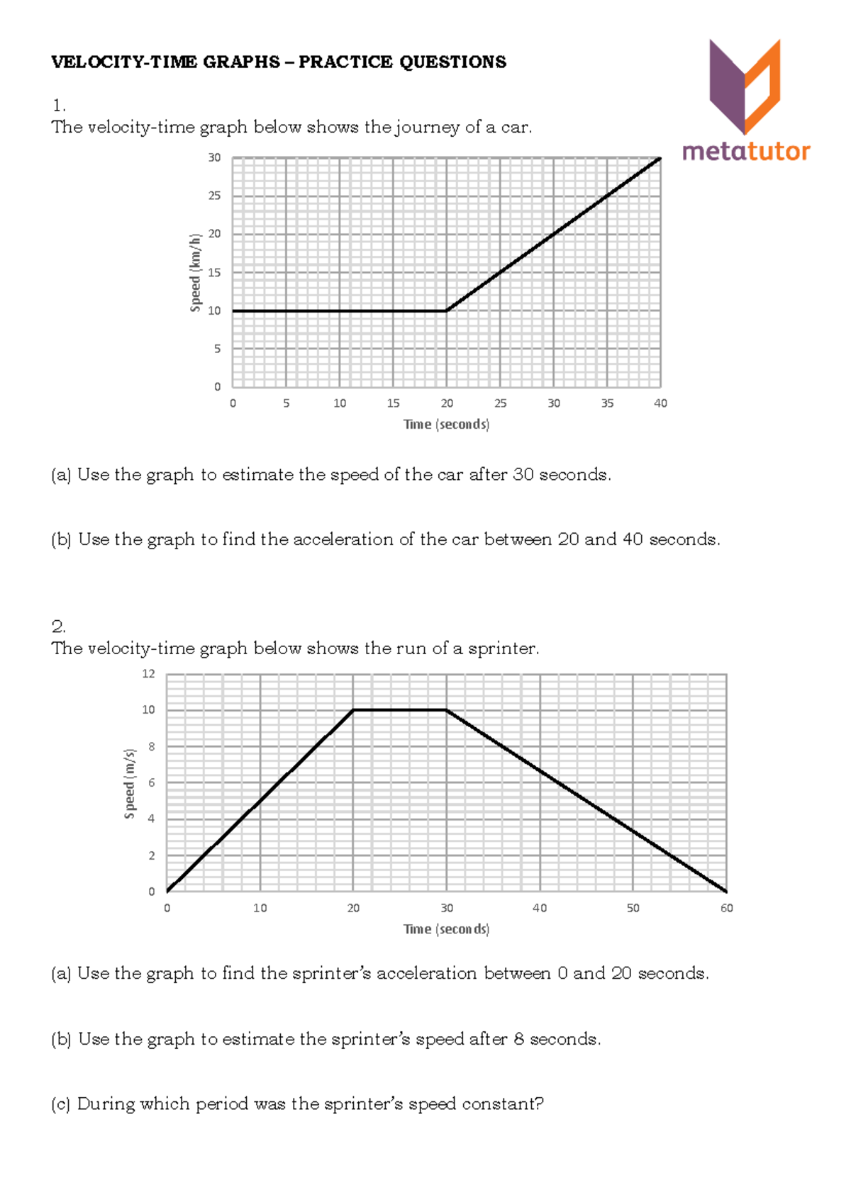 Velocity-Time Graphs Practice Questions - Studocu