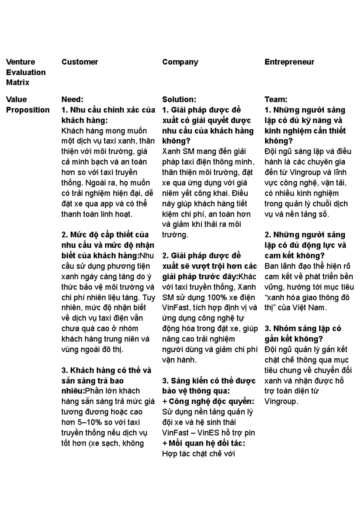 VEM-kt1: Matrix Evaluation for Green Taxi Service Startup - Studocu