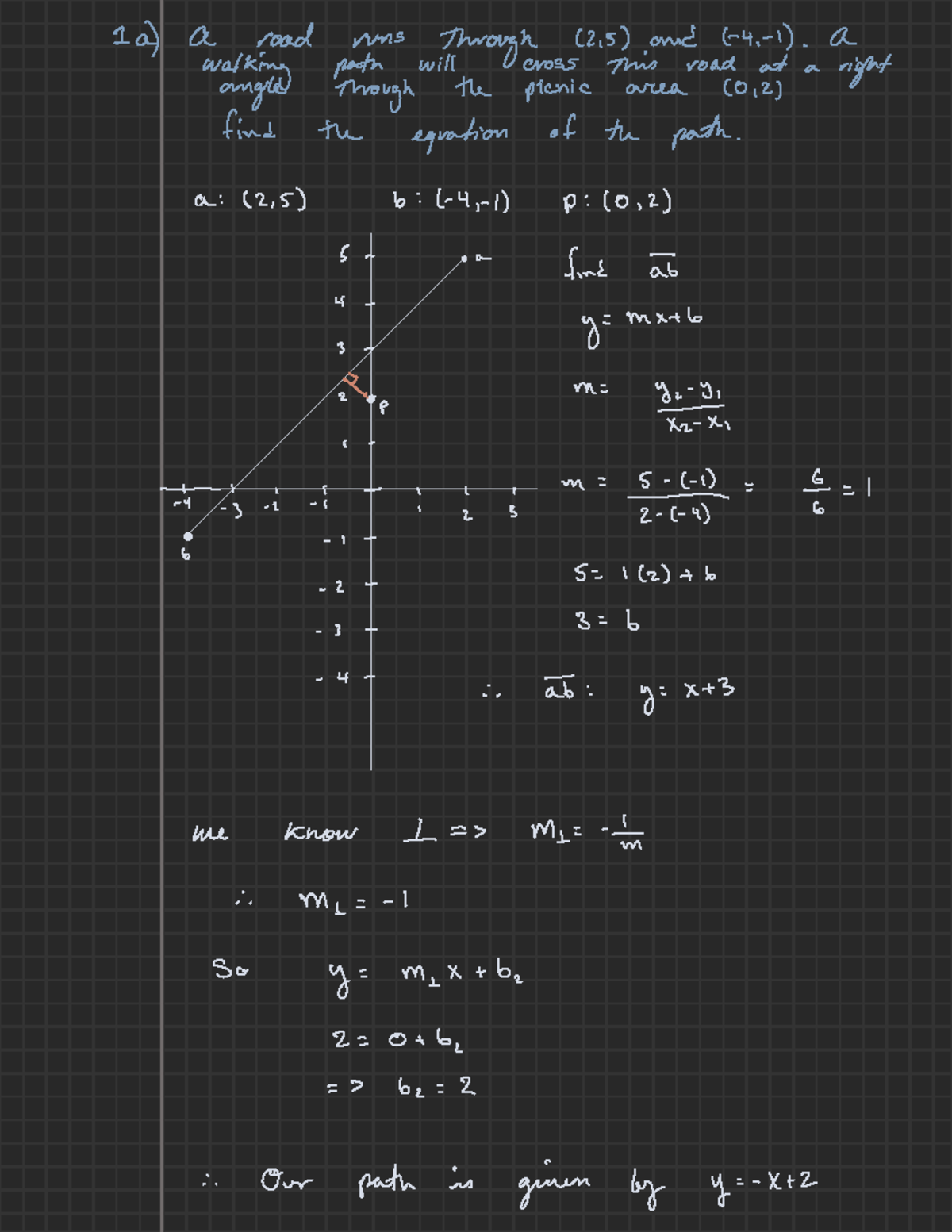Midterm Review: Equations, Functions, and Graphs in Math - Studocu