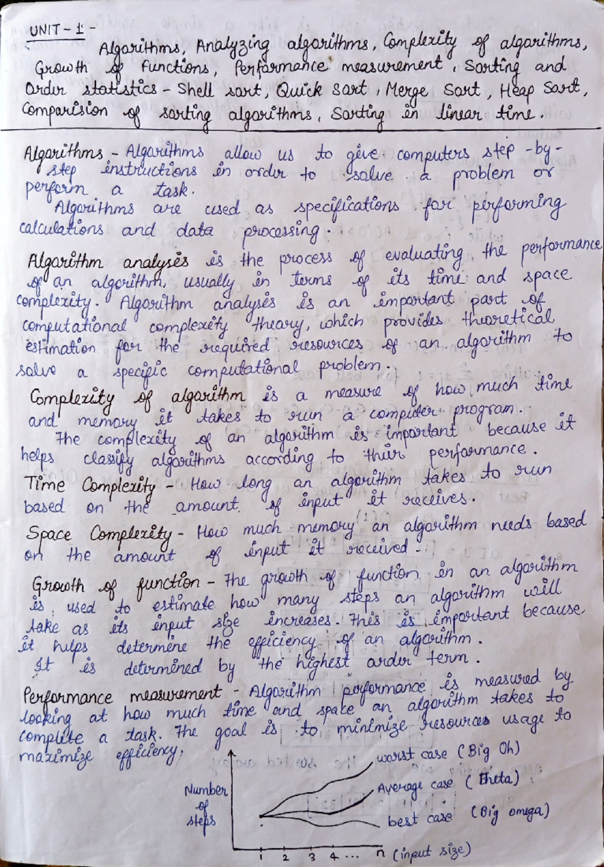 Daa notes - UNIT Algorithms, Analyzing algorithms, Complexity of ...