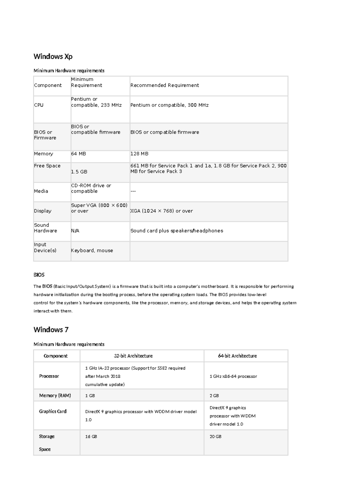Untitled Document - Hardware and Software requirements of different ...
